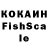 Cannafood конопля Miko Jovanovic